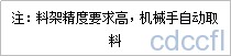 图片关键词