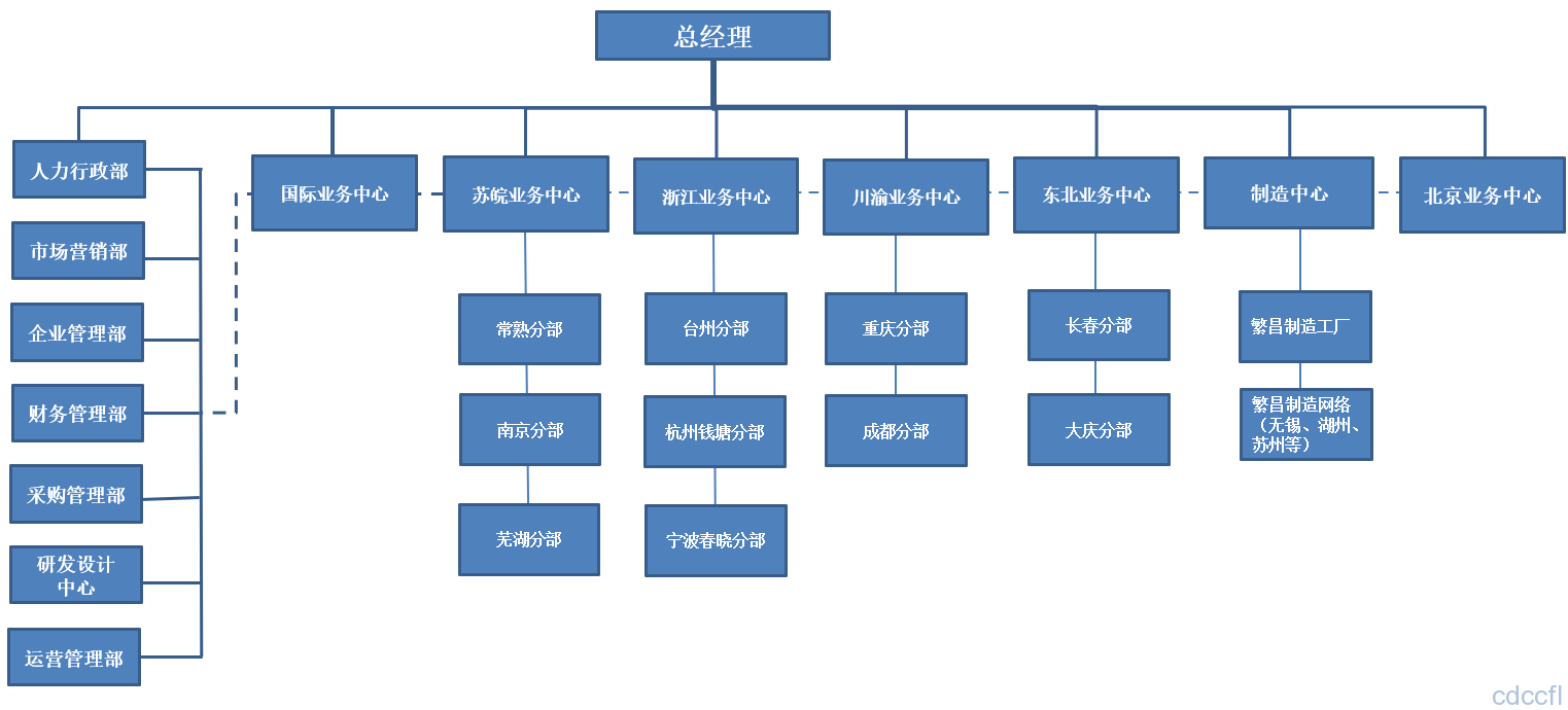 微信图片_20260325102226_6_3110.png