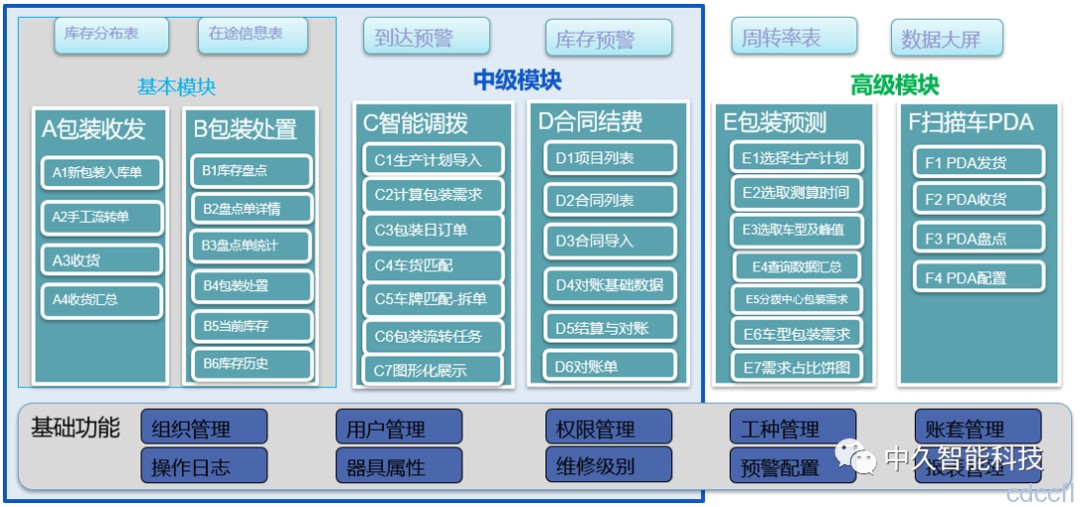 1774419771623434.png 535b58c92c9ea65a0c1f2b3583914926.png